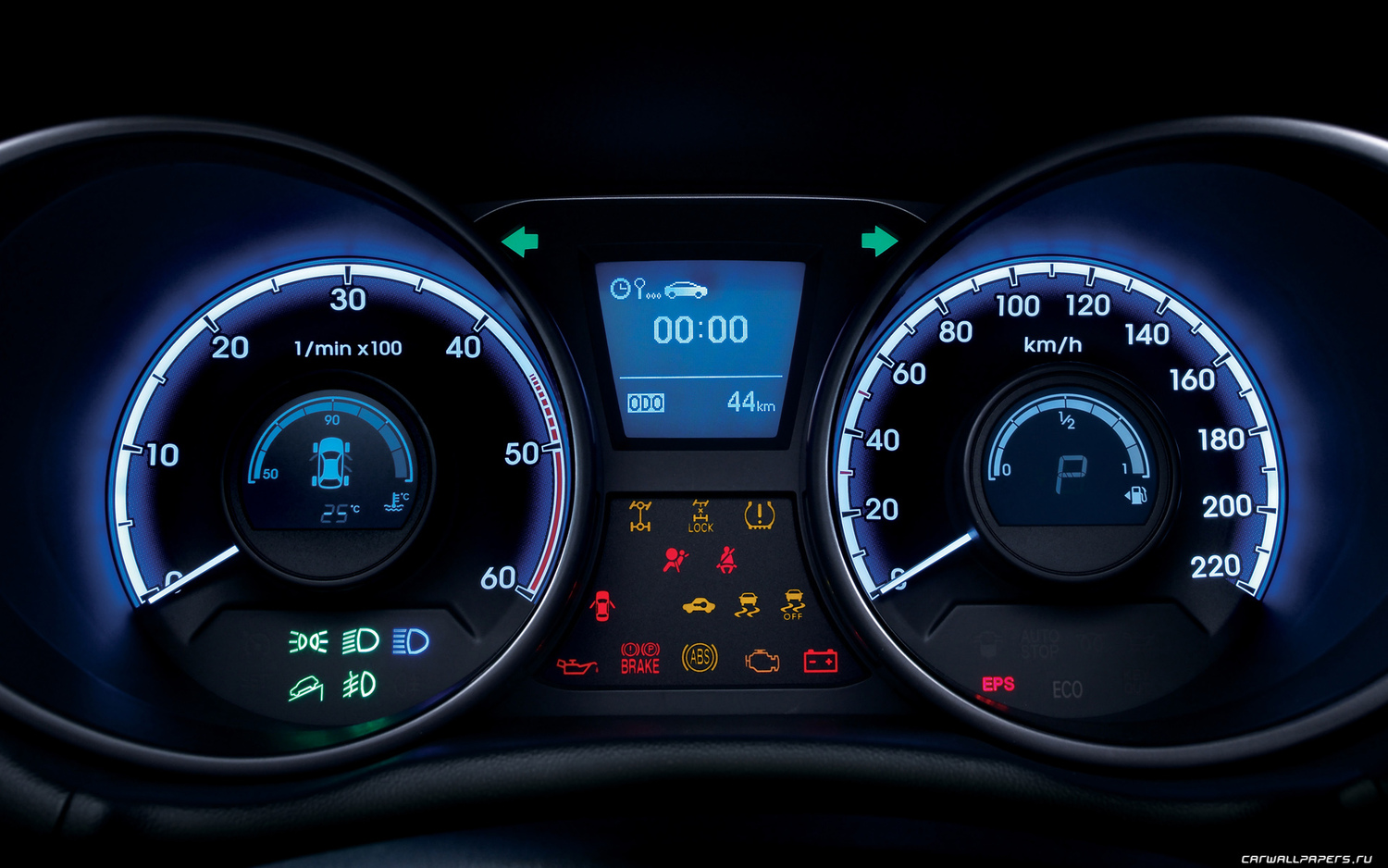 Коррекция одометра и пробега в ЭБУ 